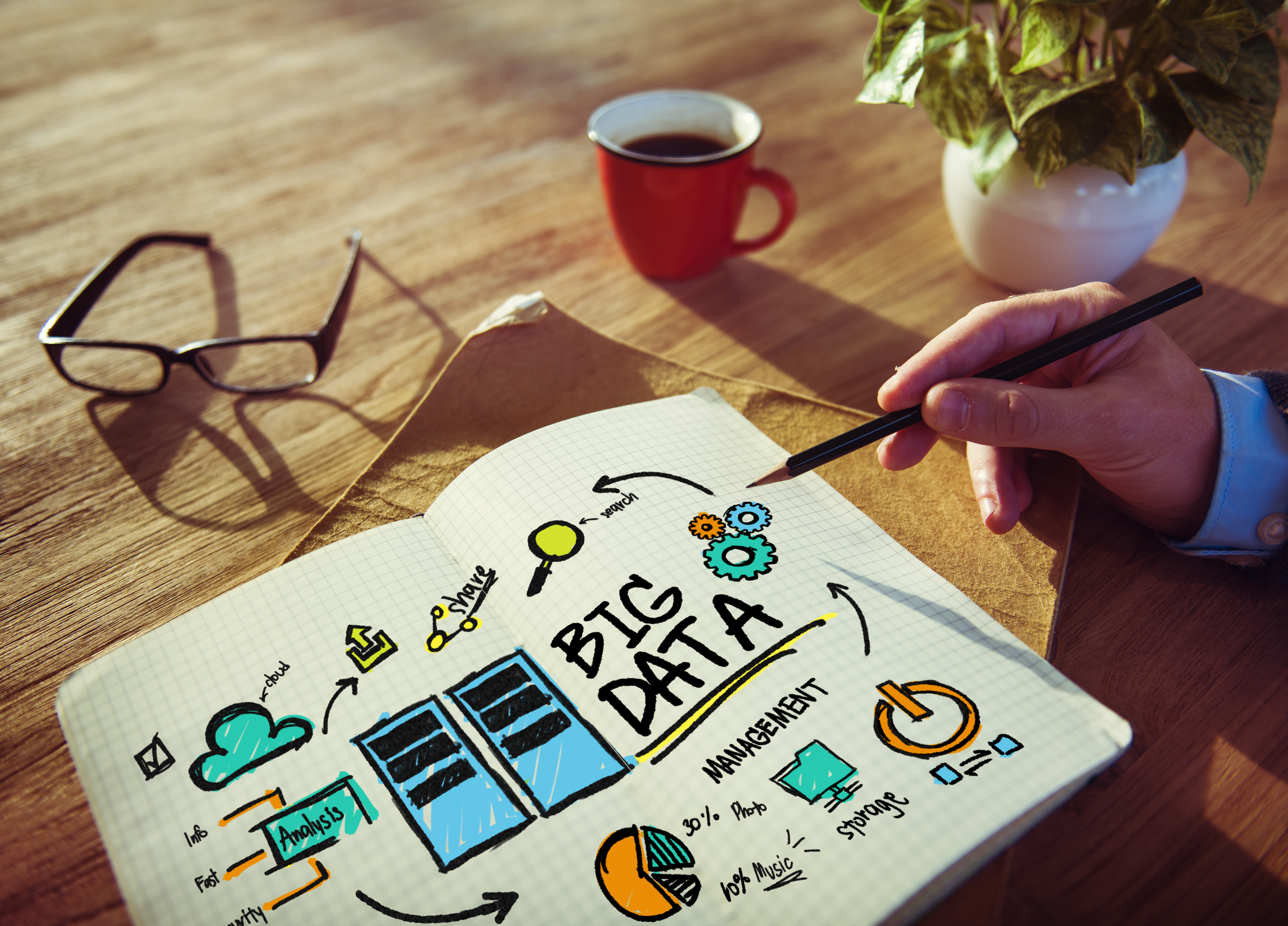 個人情報の第三者提供